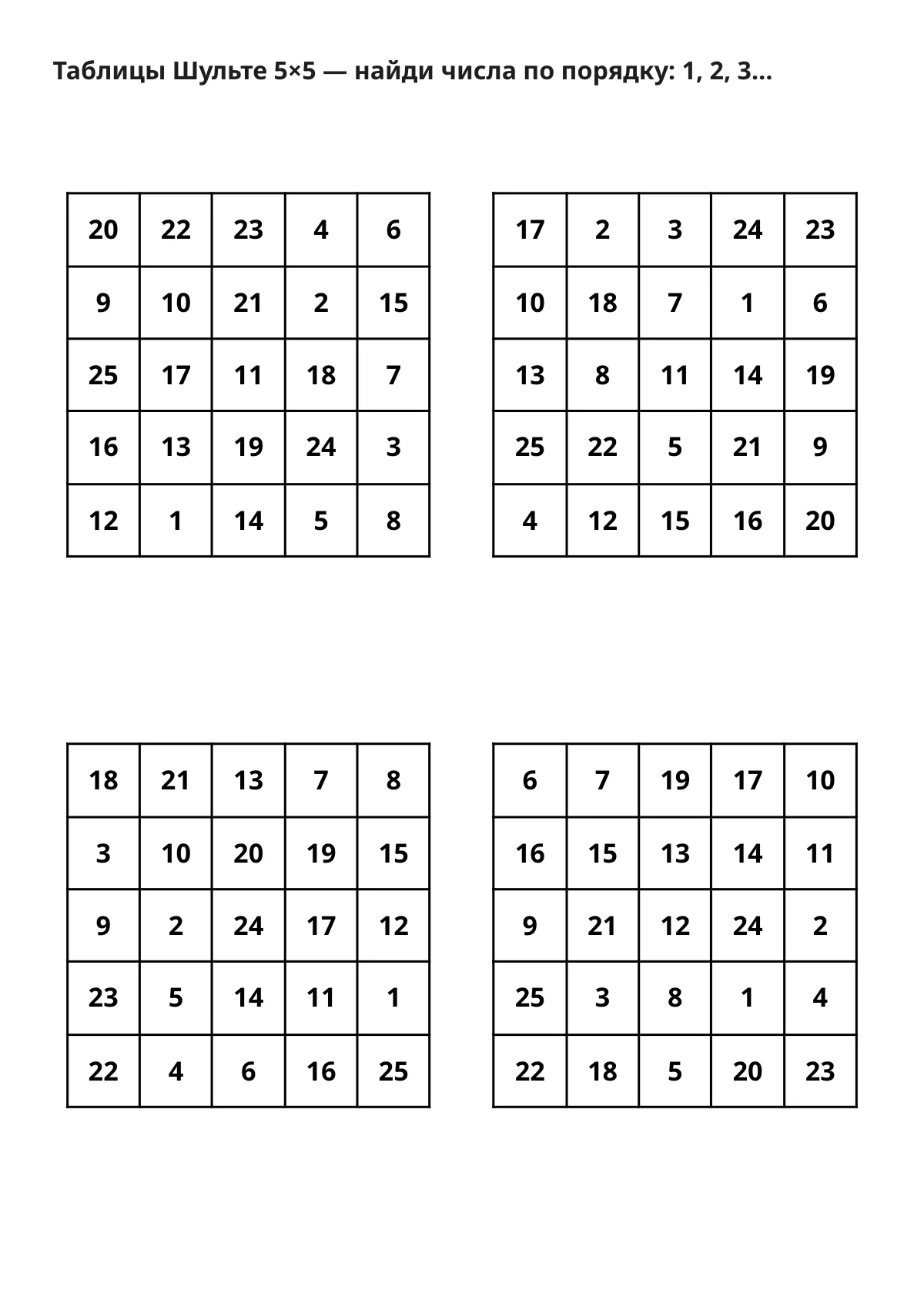 Таблицы Шульте 5×5 для детей распечатать: четыре таблицы с числами от 1 до 25 вразброс на одном листе