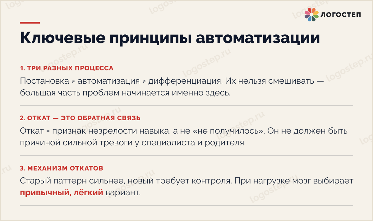 Ключевые принципы автоматизации звука по Л.А. Поздняковой: три разных процесса, откат как обратная связь, механизм откатов