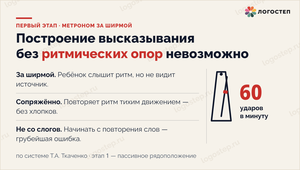 Метроном за ширмой — приём слухового восприятия на первом этапе коррекции ССС по Т.А. Ткаченко